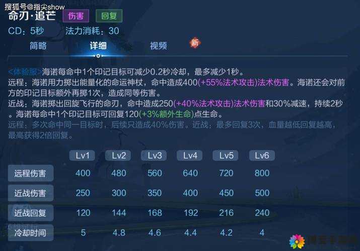 梦三国手游张角到底怎么样 详细解读其技能