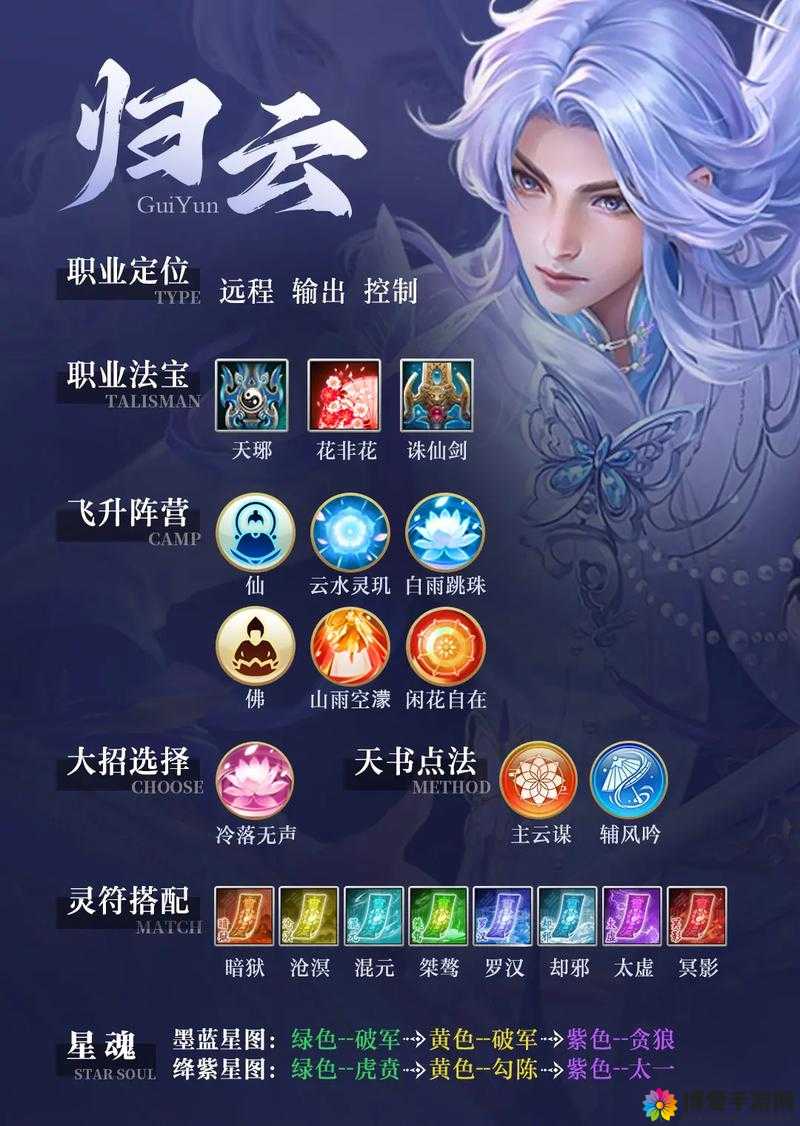 诛仙手游青云门职业背景及定位分析