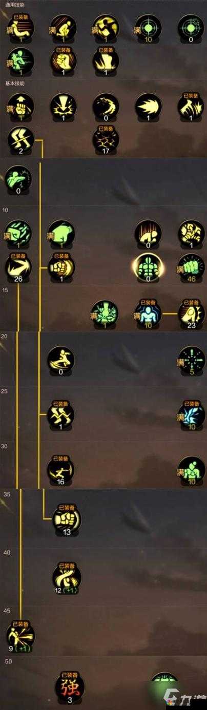 DNF手游格斗家技能加点推荐