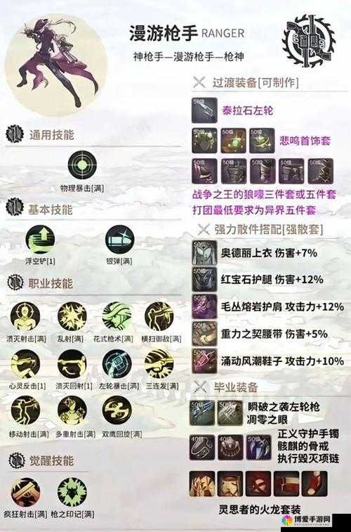 DNF手游漫游戗手装备搭配推荐,武器堆伤害篇