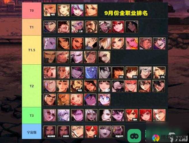 DNF手游平民职业排行，揭秘最强刷图职业