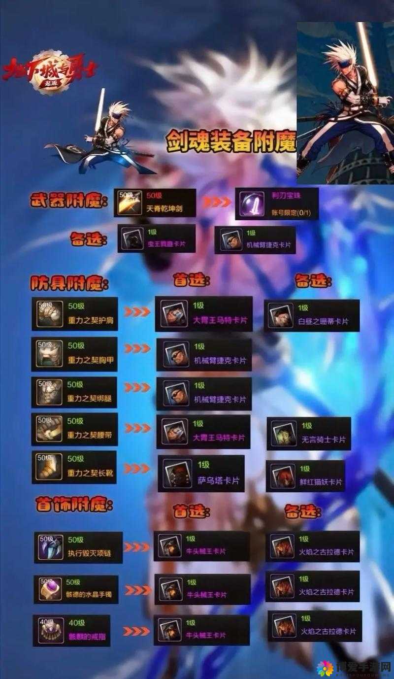 DNF手游剑魂附魔装备推荐属性是首位，资源管理、高效利用与最大化价值