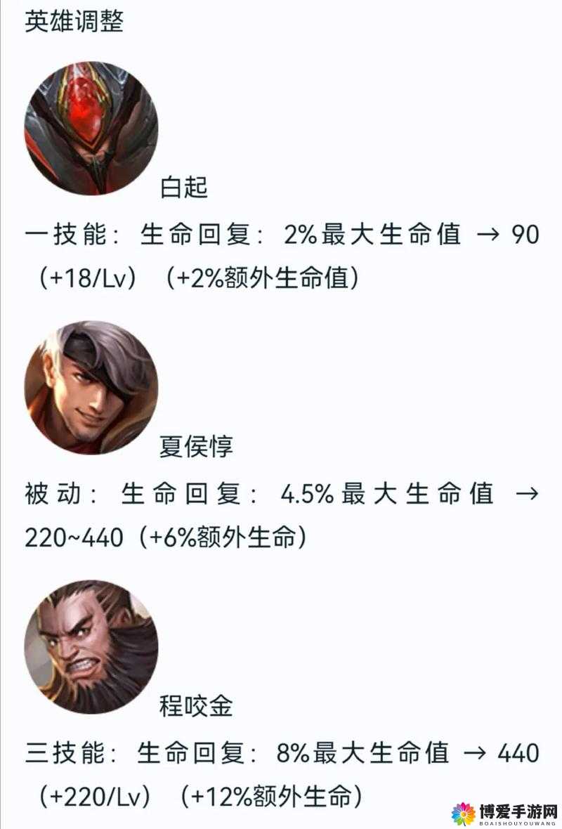 王者荣耀4月11日周免英雄轮换公告