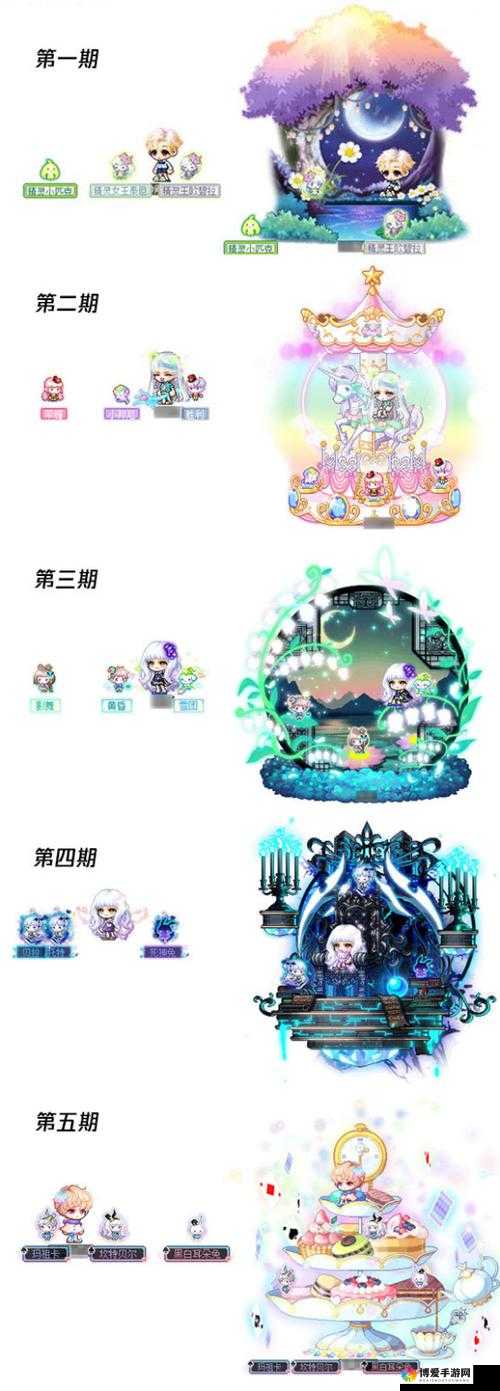 冒险岛2副职业材料获取方式全解析