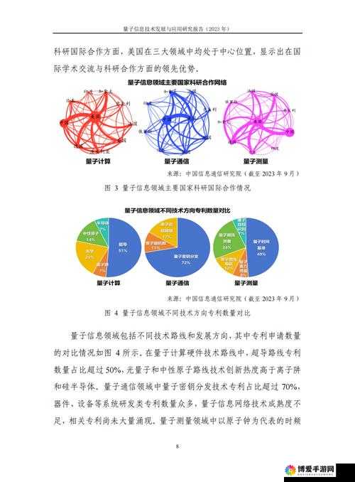 什么是 px？它在各种领域中的含义与应用探讨