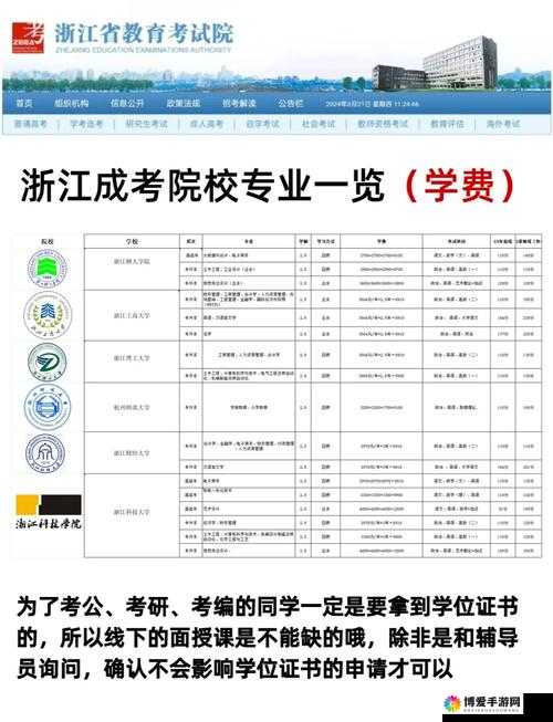 成年人大专报考条件和费用：全面解析与详细说明