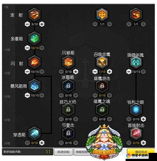 冒险岛2弓箭手技能属性视频解析在资源管理中的重要性及高效利用策略