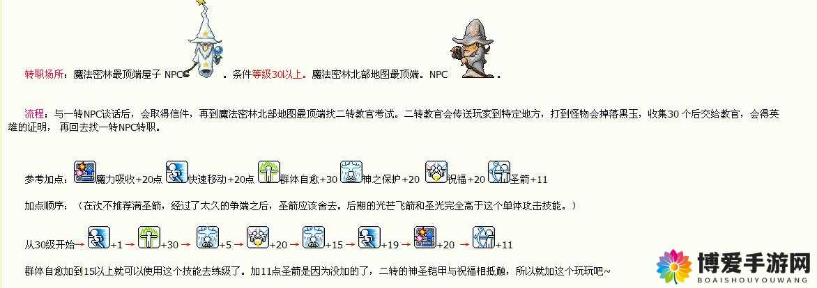 冒险岛2牧师技能属性简介及其资源管理