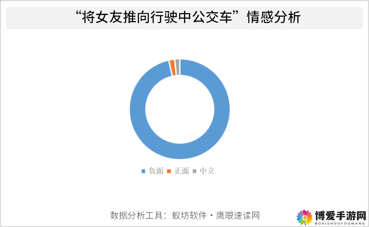 苏晴公交车被强：震撼情节引发强烈关注
