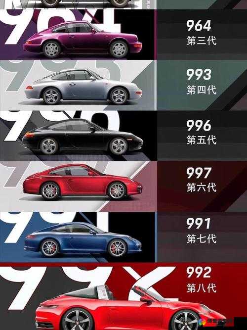 911 精品产品：一二三，区别何在？