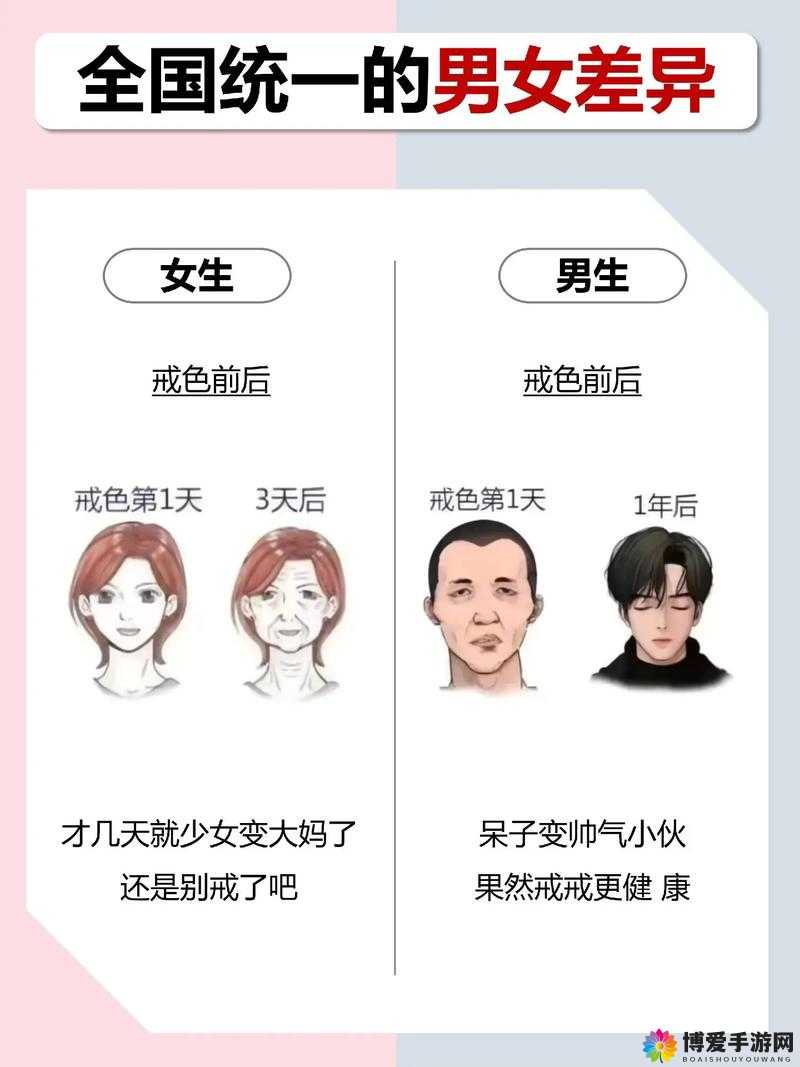男女生差差差:关于男女生差异的深入探讨与分析