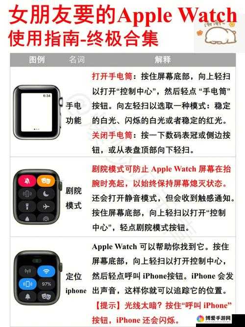 iSafeplay 安全防护与功能介绍及使用指南