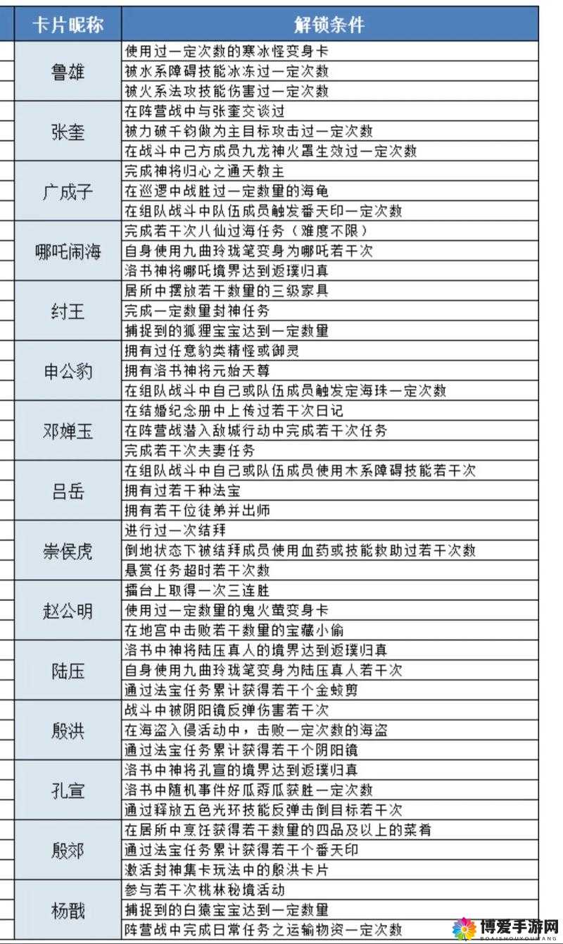 问道手游新手必看，土系职业入门攻略