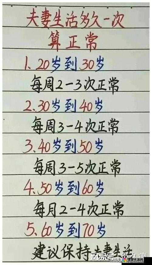 夫妻生活最佳时长：多久才最合适？