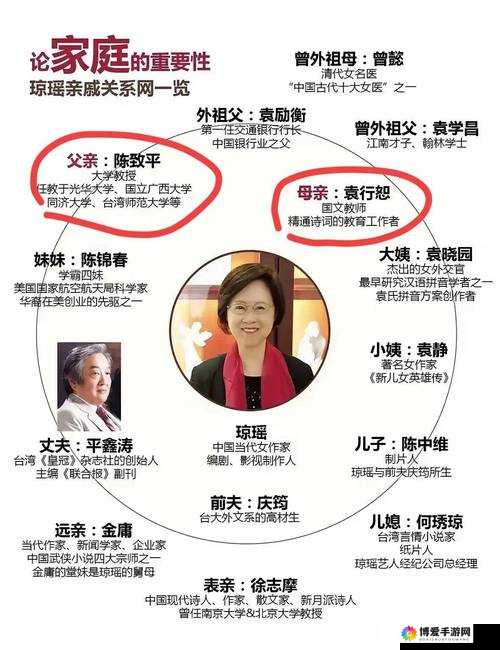 近亲相祖母六十老太太的特殊情感故事