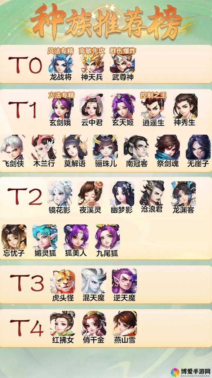 关键词，大话西游手游高图连挖三本木之书
