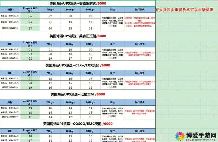 欧美国产精品一二三产品在哪买：详细购买渠道及注意事项