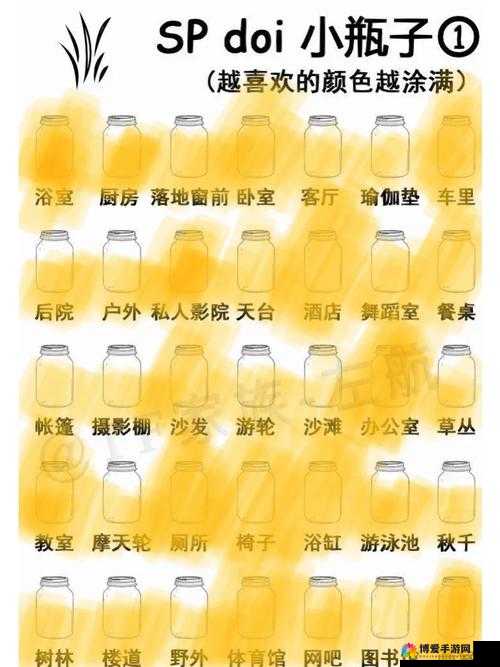 小圈 sp 红肿程度等级表：探索私密部位健康的重要指南
