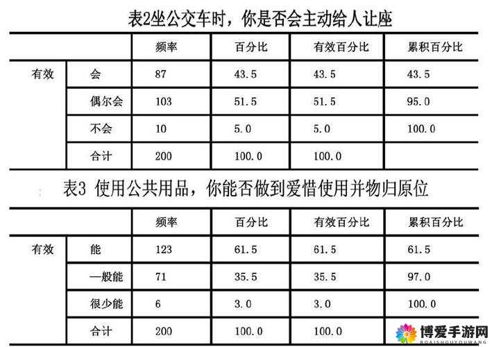 日本の中学校学生数が1 月 1 日：关于其具体数据及相关分析