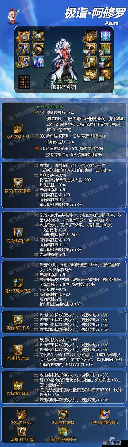DNF手游阿修罗最强SS套装选择推荐