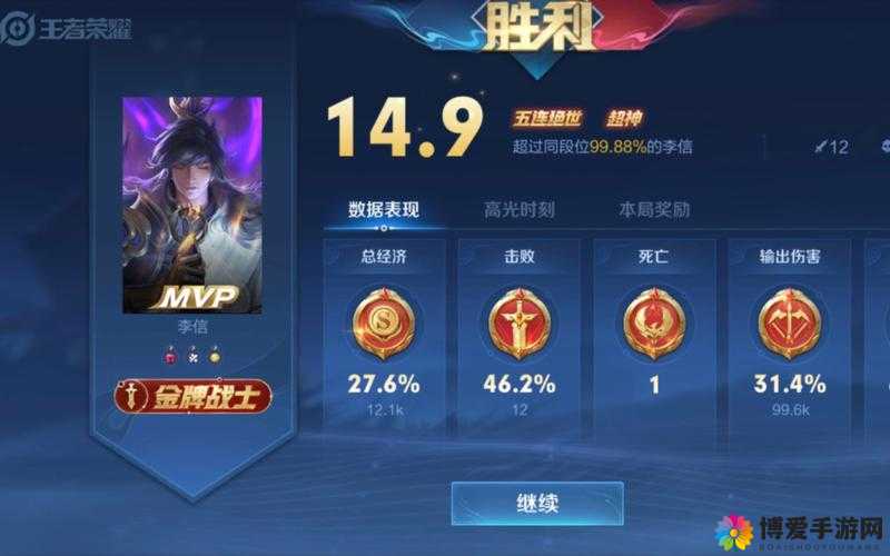 全民超神轰炸拿五杀超神小师妹视频解说在资源管理中的重要性及高效应用
