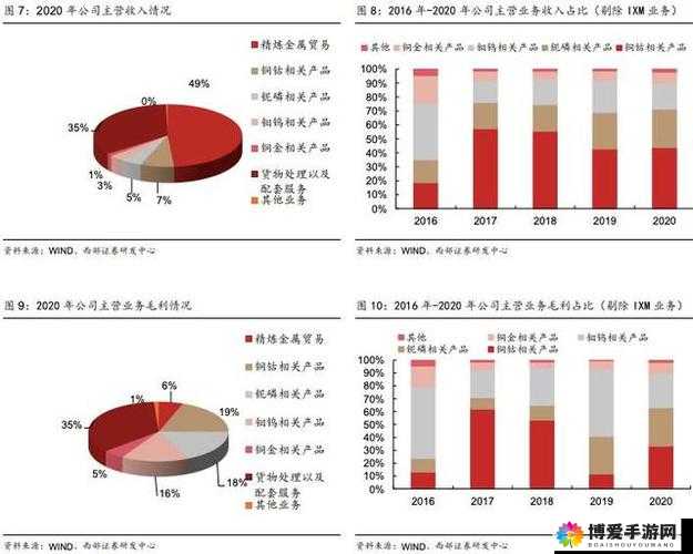 钶钶钶钶钶钶钶免费下载分类-优质资源的精选汇总