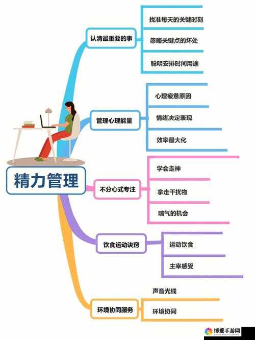 虚荣小贱解说1.15版本解析在资源管理中的重要性及高效利用策略