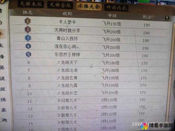 大话西游手游周二水陆大会规则例行回顾