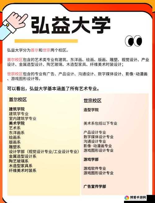 亚洲一区二区三区四区 985：顶尖学府的璀璨之光