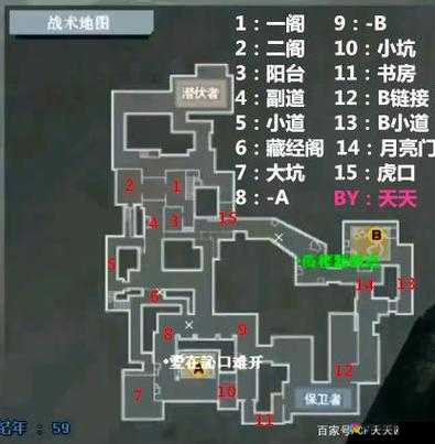 CF手游报点教学，供电所进攻点位教程
