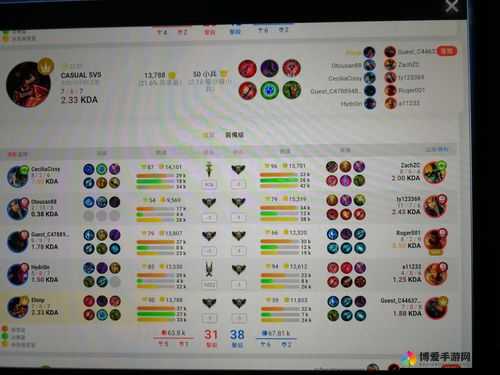 虚荣（Vainglory）国服东南亚中国Hunters战队VGL32强比赛深度分析