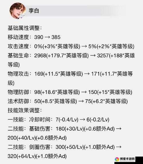 王者荣耀体验服17日更新，李白正式上线