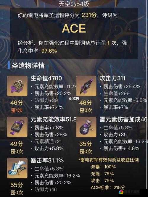 奇怪君个人战M4雷神瞬秒ACE无人能敌在资源管理中的重要性及策略