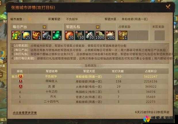 梦三国手游2-2-8日iOS活动公告在资源管理中的重要性及高效利用策略