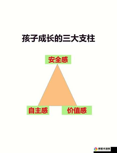 母与子性之间的重要性:孩子健康成长的基石