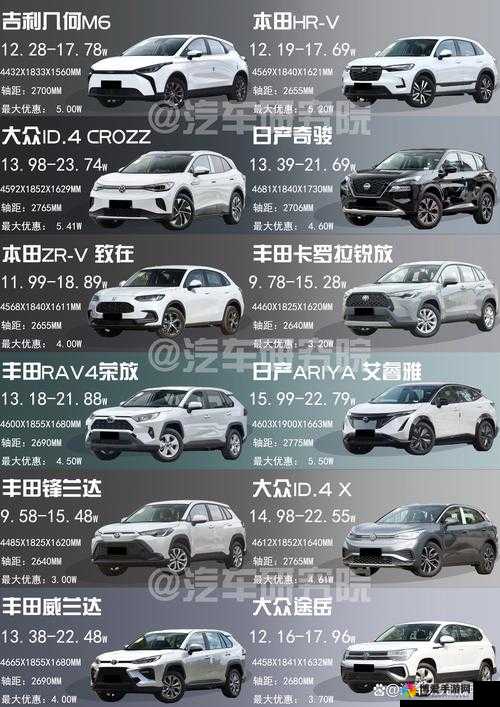 20 万左右买什么车好：各品牌车型详细对比分析与推荐