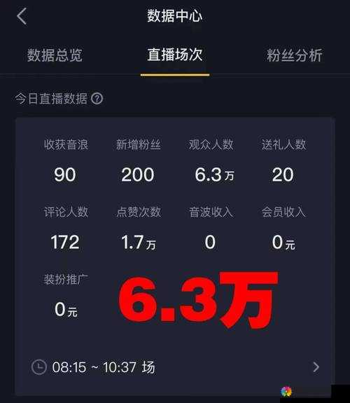 免费网站在线观看人数更新时间：实时了解最新数据