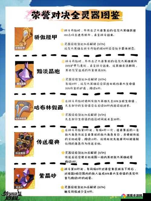 虚荣VIPL2半决赛，Armada与WEV的荣耀对决