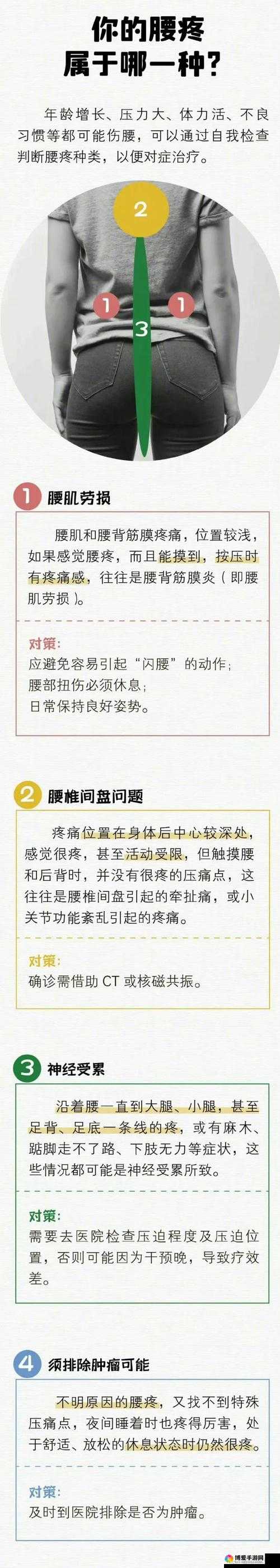 腰不自觉的往前挺可能是身体发出的某种信号需重视
