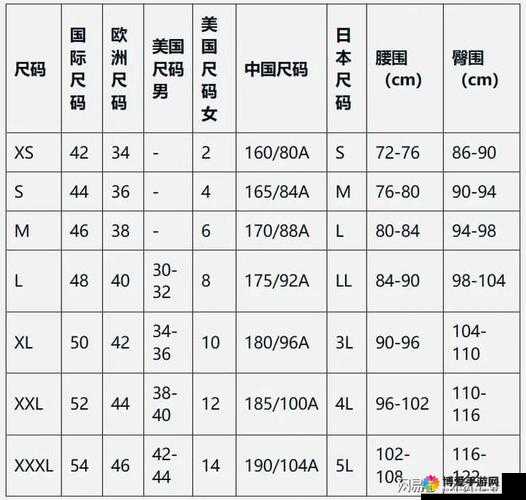 欧洲尺码日本尺码专线美国:跨境物流新通道