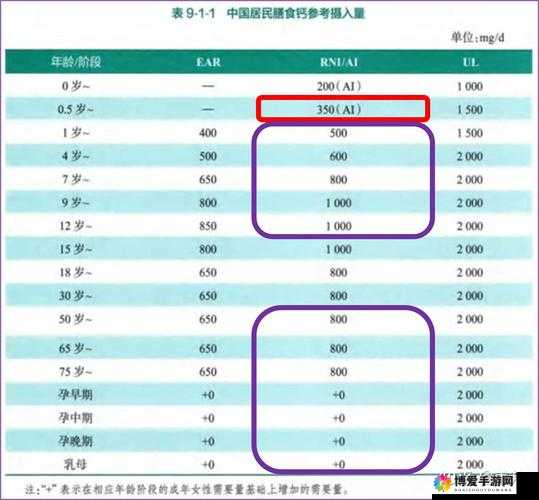 钙 GG Y2023：科技创新的引领者