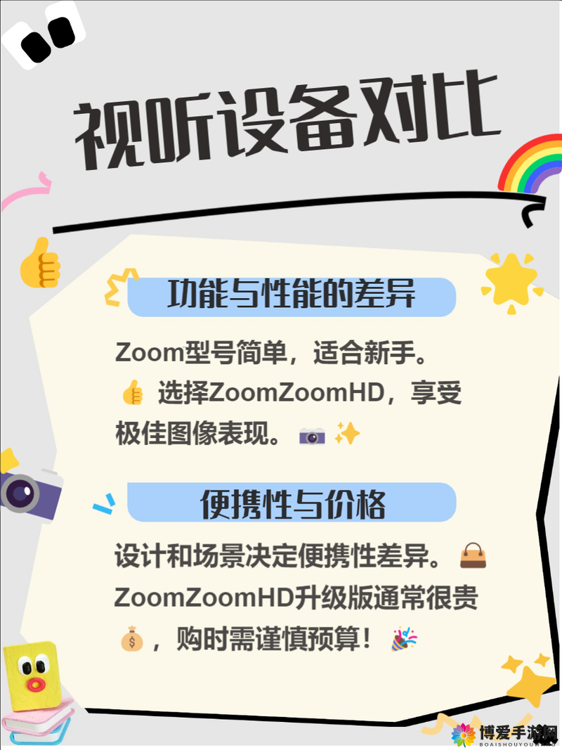 ZOOM 与 ZOOMHD 性能比较之两者差异与各自优势分析