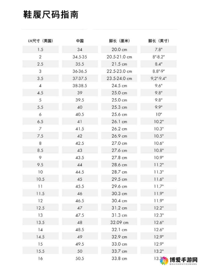 欧洲 LV 尺码大将不再限时开放引发关注探讨