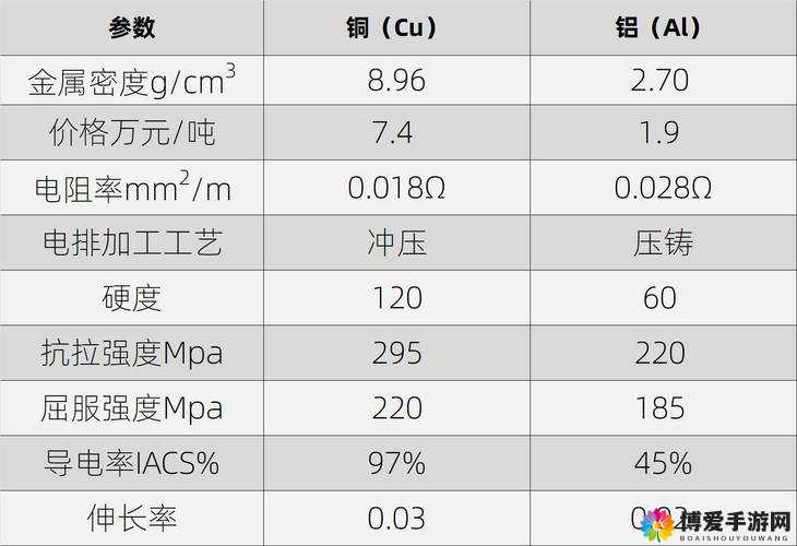 锕铜铜铜铜 v27 独特功能:强大性能引领科技新潮流