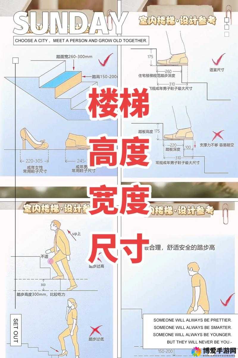 关于楼梯间进深尺寸，你不得不知道的几个秘密