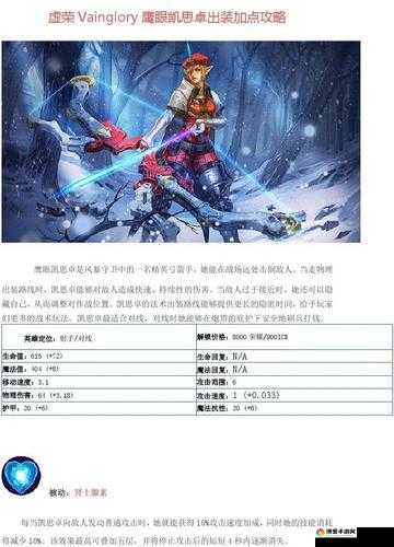 虚荣国服鹰眼凯思卓，AD打法深度解析