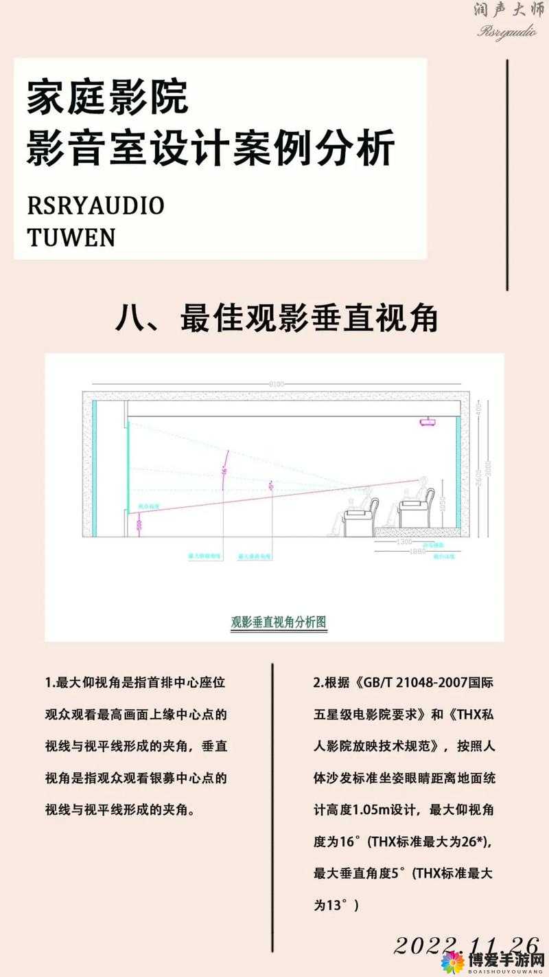 私人影院家庭影院解读：其优势特点及发展前景分析