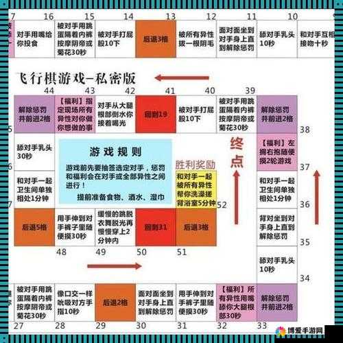 sp小圈里的每天挨打任务表：关于特殊行为的具体安排