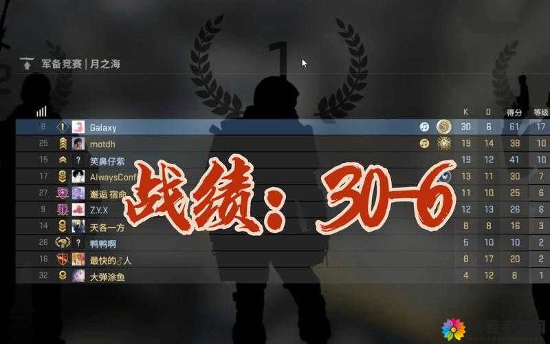 暴躁 CSGO 女性玩家技巧：教你如何在游戏中保持冷静并获胜