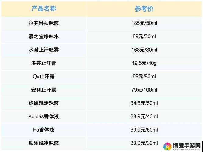 939W 乳液 78W78：一款备受关注的优质乳液产品介绍